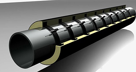 Труба ППУ и ВУС